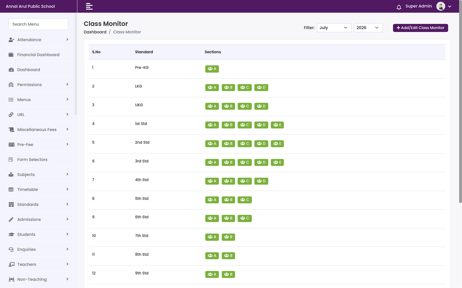 Class Monitor screen listing every standard from Pre-KG to 12th with the sections that have a monitor assigned, filtered by month and year