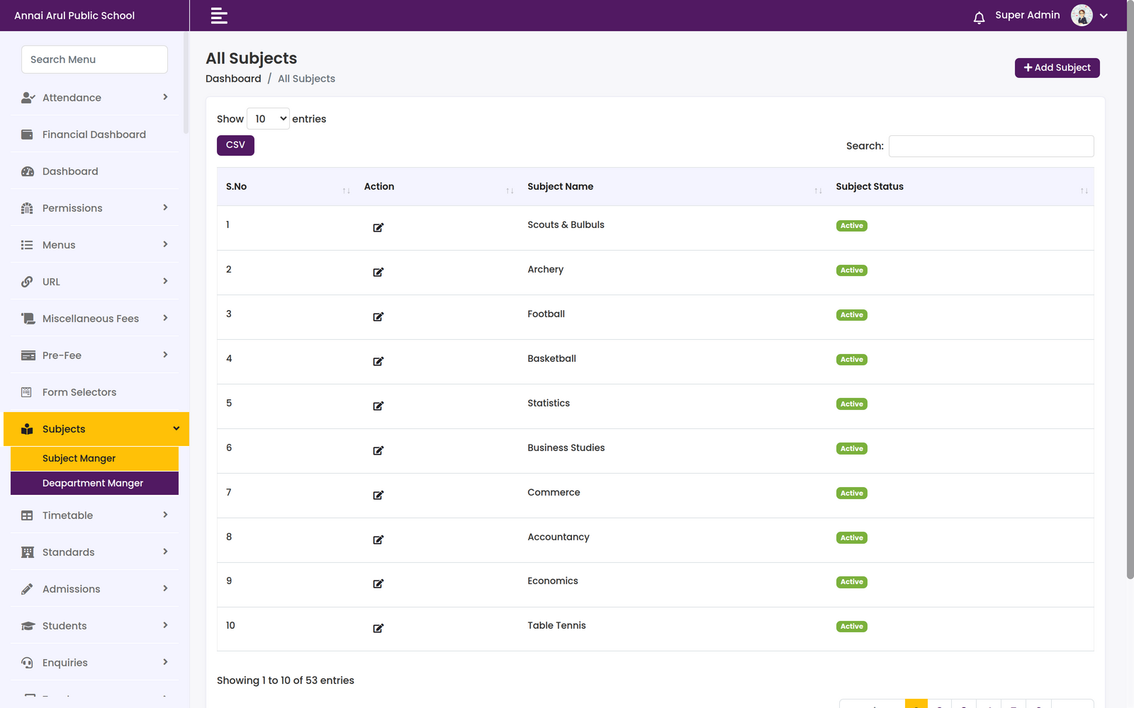 All Subjects table listing 53 subjects with their status, alongside a sidebar with Subject Manager and Department Manager