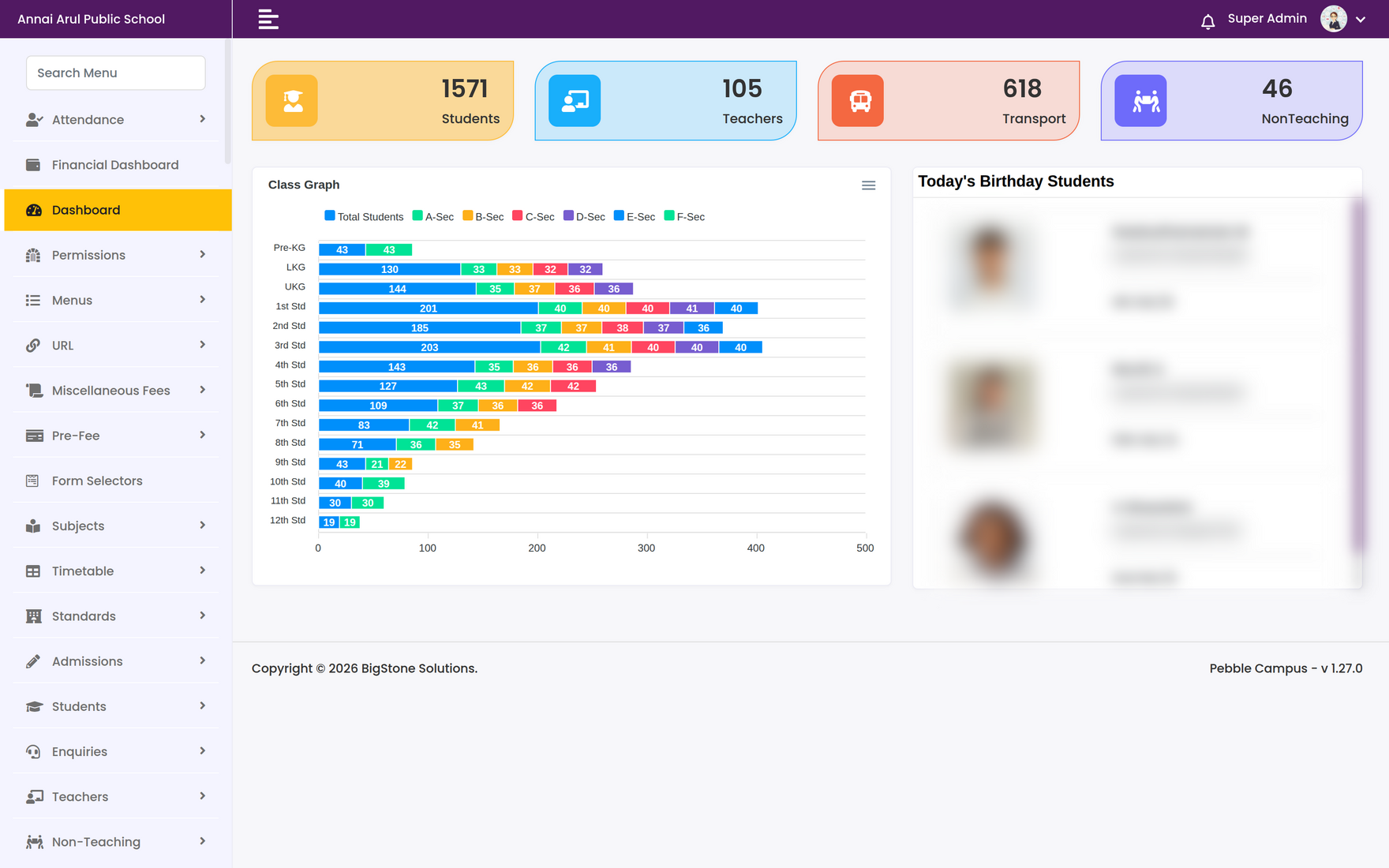 Principal dashboard with student, teacher, transport and non-teaching counts, a class-wise strength graph and today's birthdays