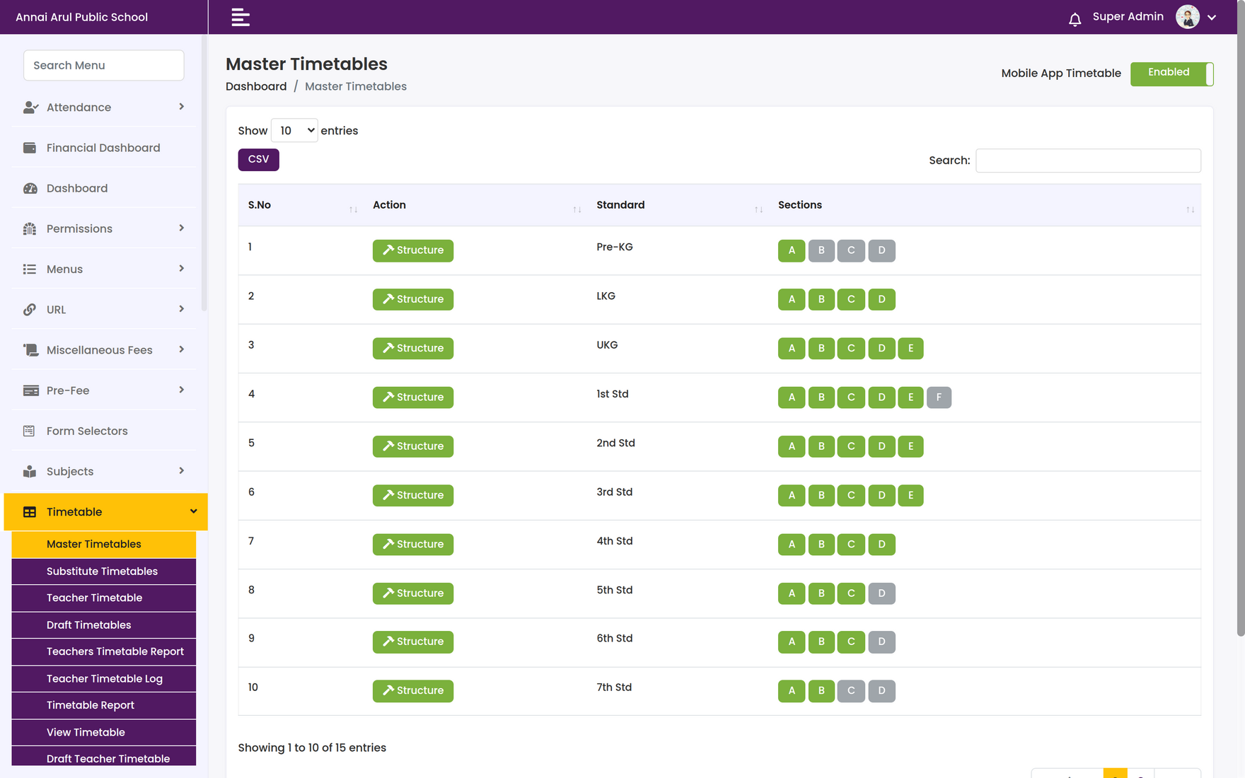 Master Timetables list showing each standard from Pre-KG to 12th with its sections
